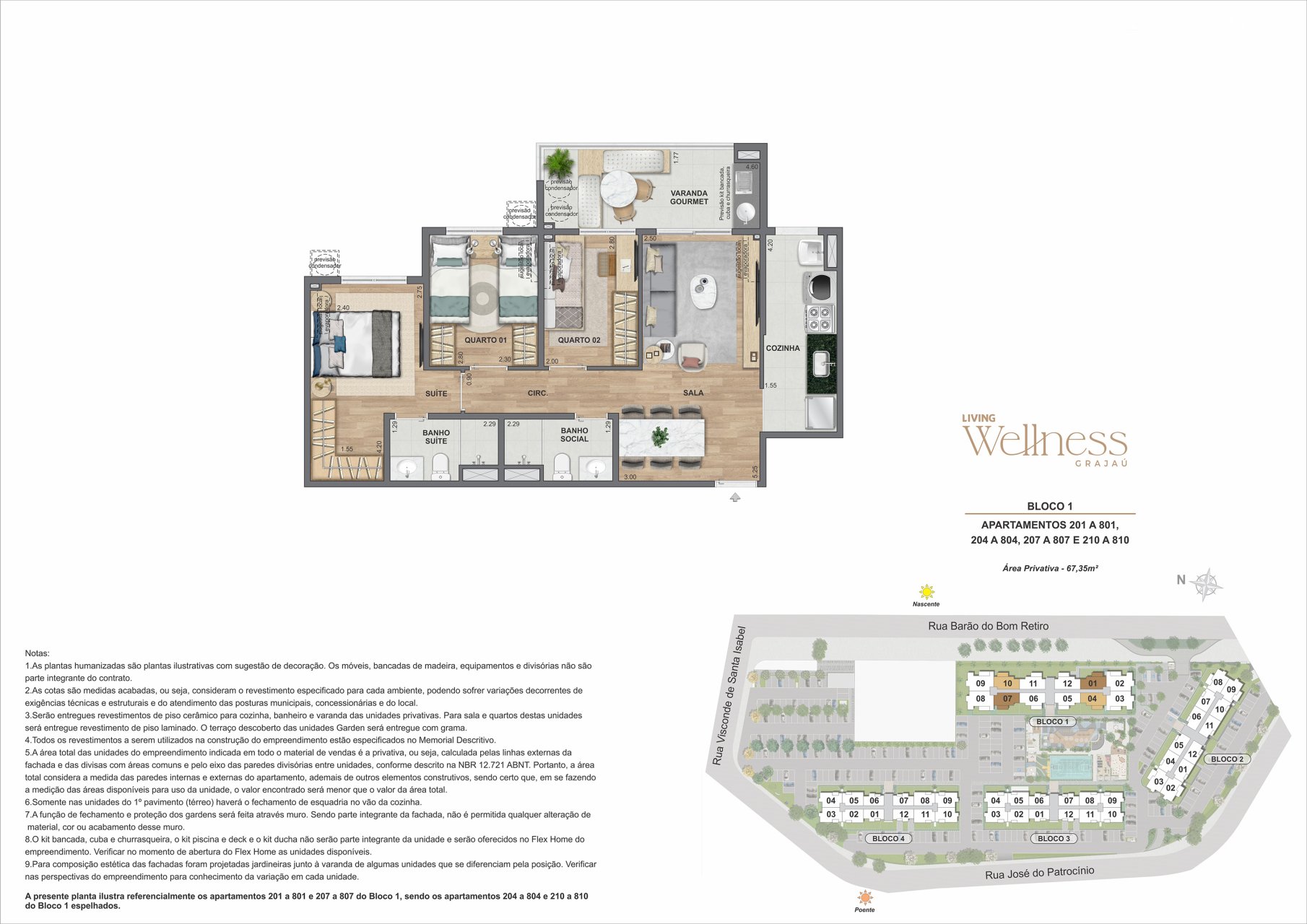 Planta