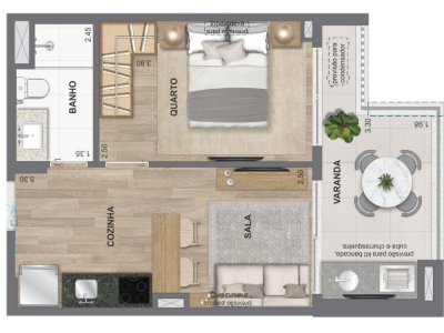 Planta